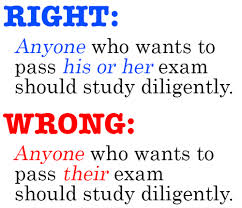 right and wrong grammar
